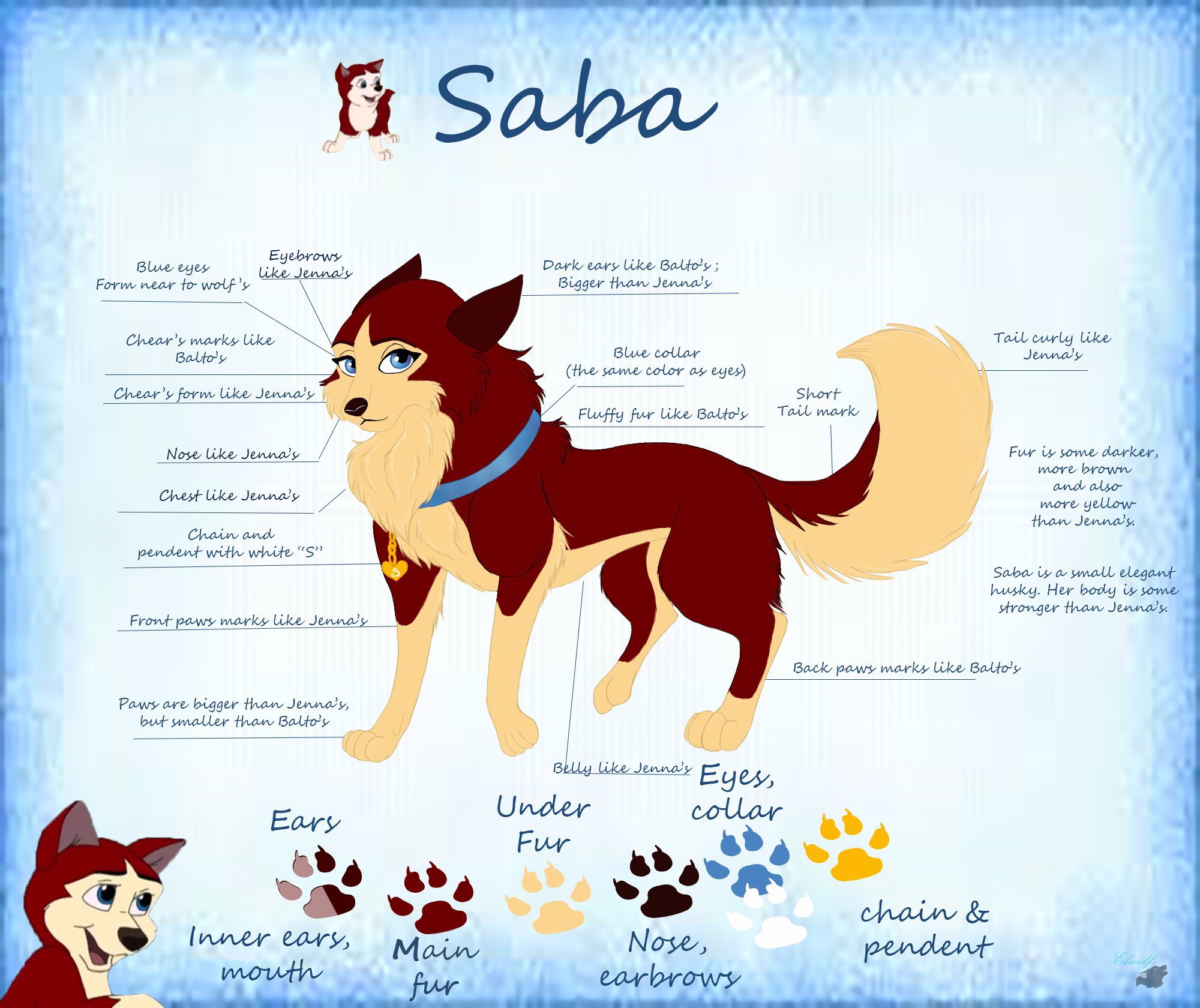 Saba reference by ElwolfakaLutik on DeviantArt