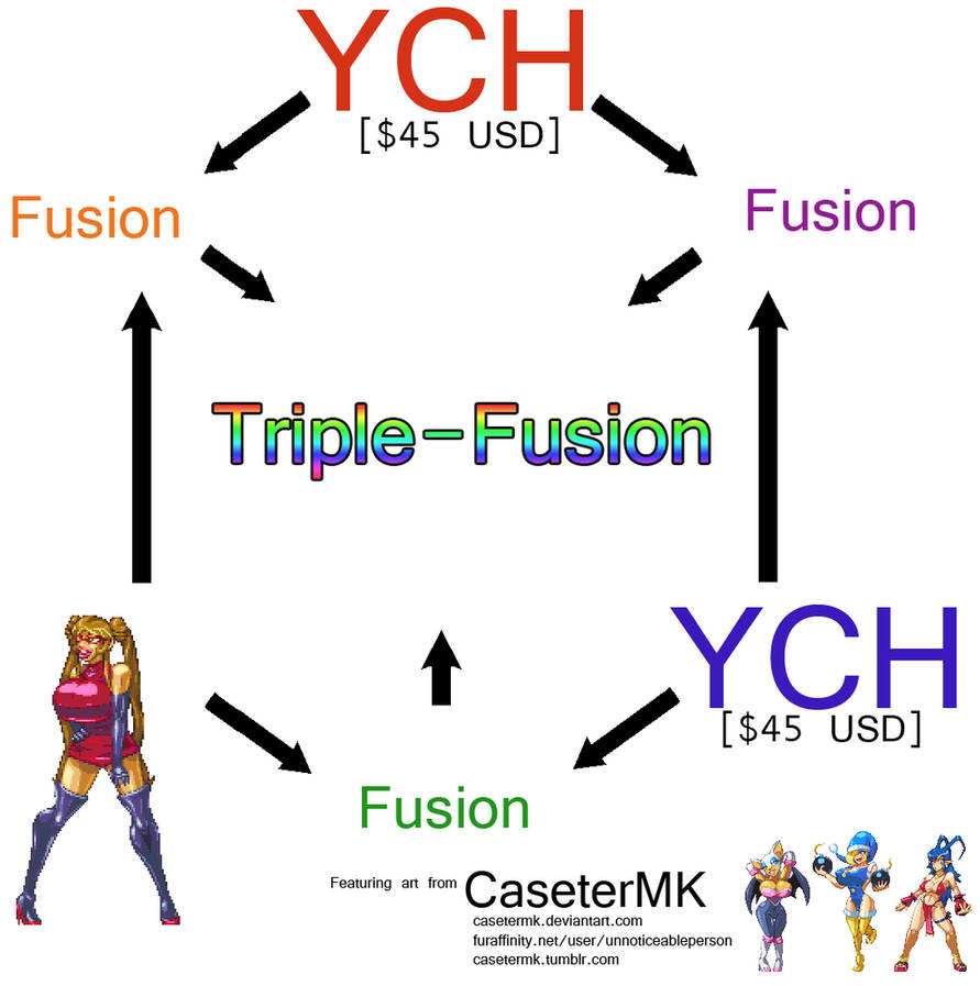 YCH Hexafusion featuring CaseterMK