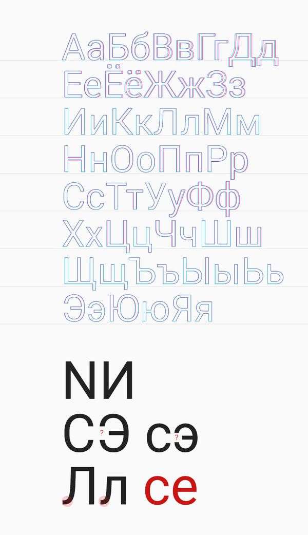 New cyrillic roboto font vs old official version