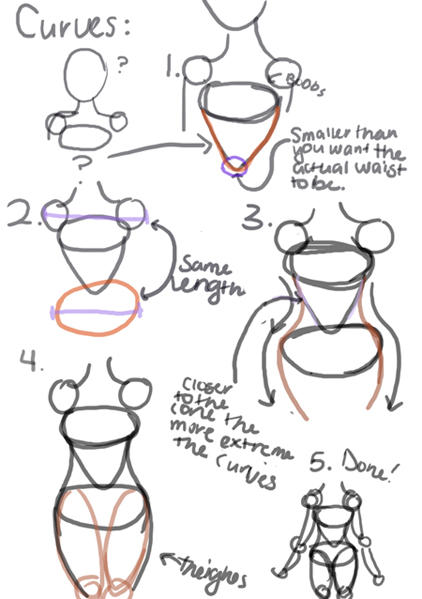 Curve tutorial. by Nowherexbutxhere on DeviantArt
