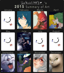 2015 Summary Of Art