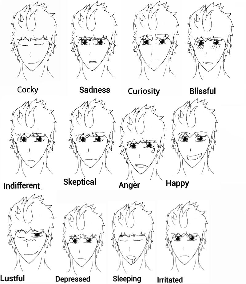 Player Emtions Chart Emotions chart by SenriDoragon on DeviantArt