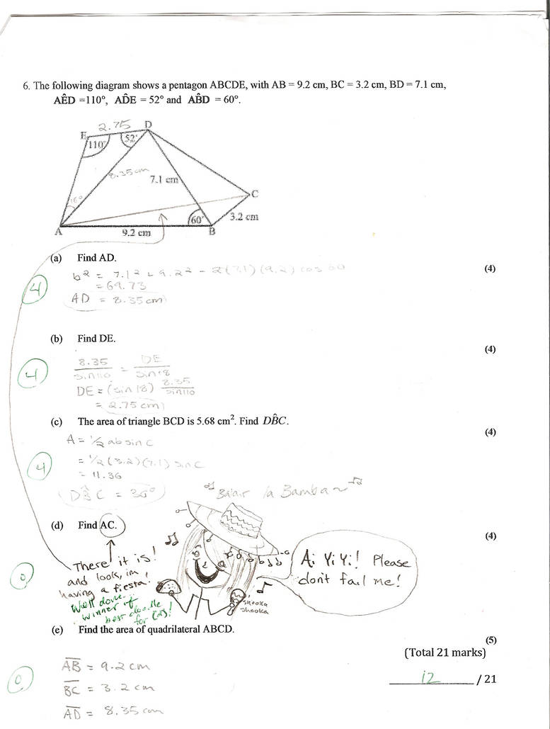 Why I Fail Math Tests by TheHolesInHerShoes on DeviantArt
