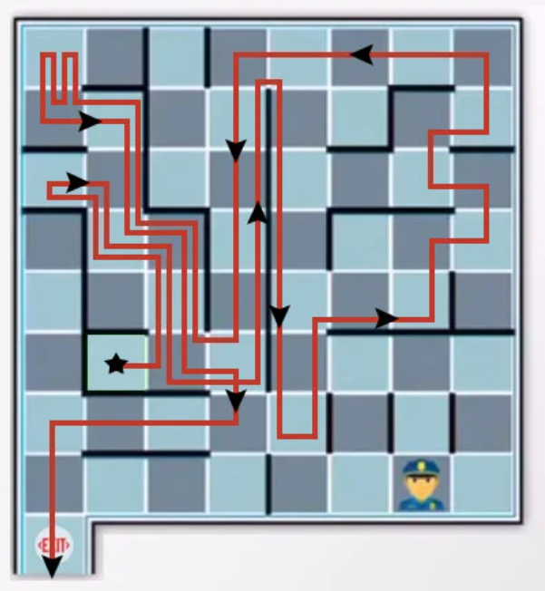 Bitlife 8x8 Prison Escape by bitlife523 on DeviantArt