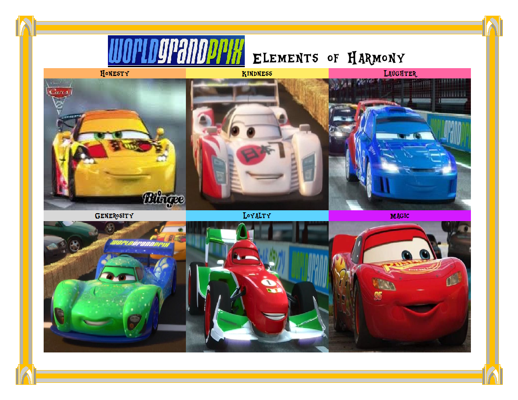 World Grand Prix Elements Of Harmony by AVazquez9 on DeviantArt