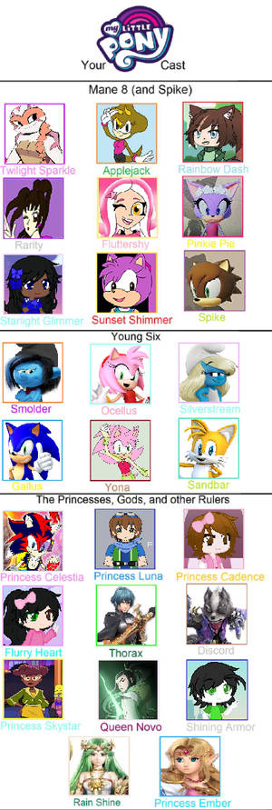 My Little Users Izzy's Version Part 1