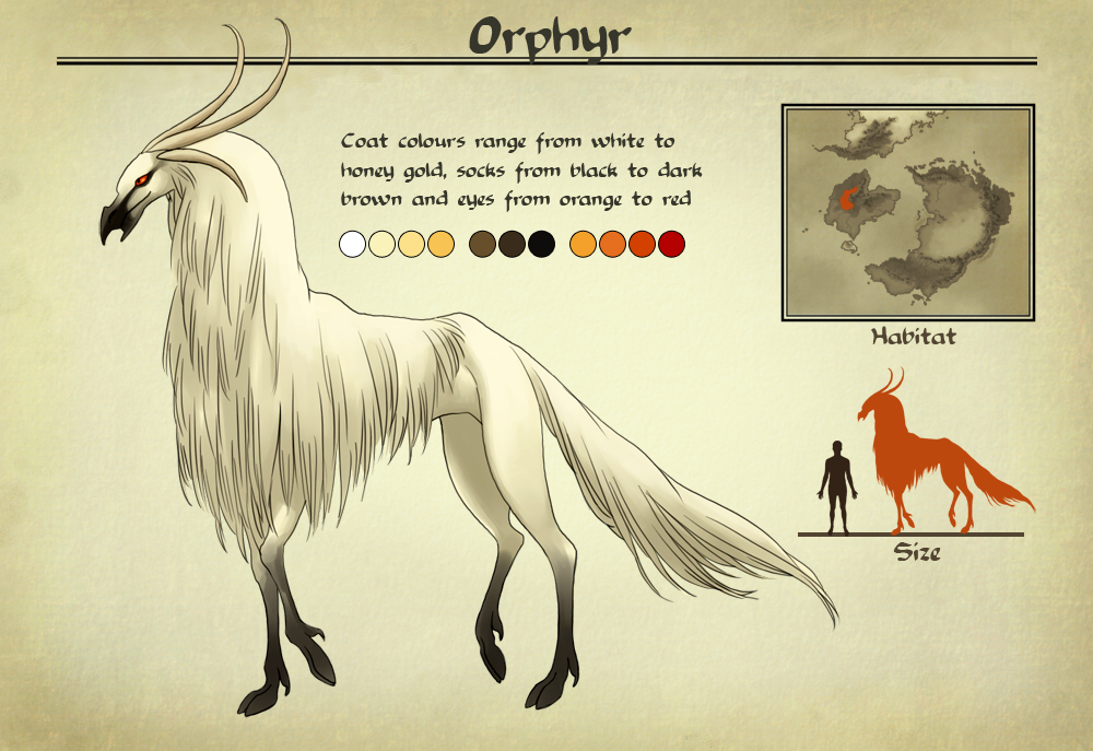 AA: Orphyr