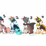 Adopts batch open