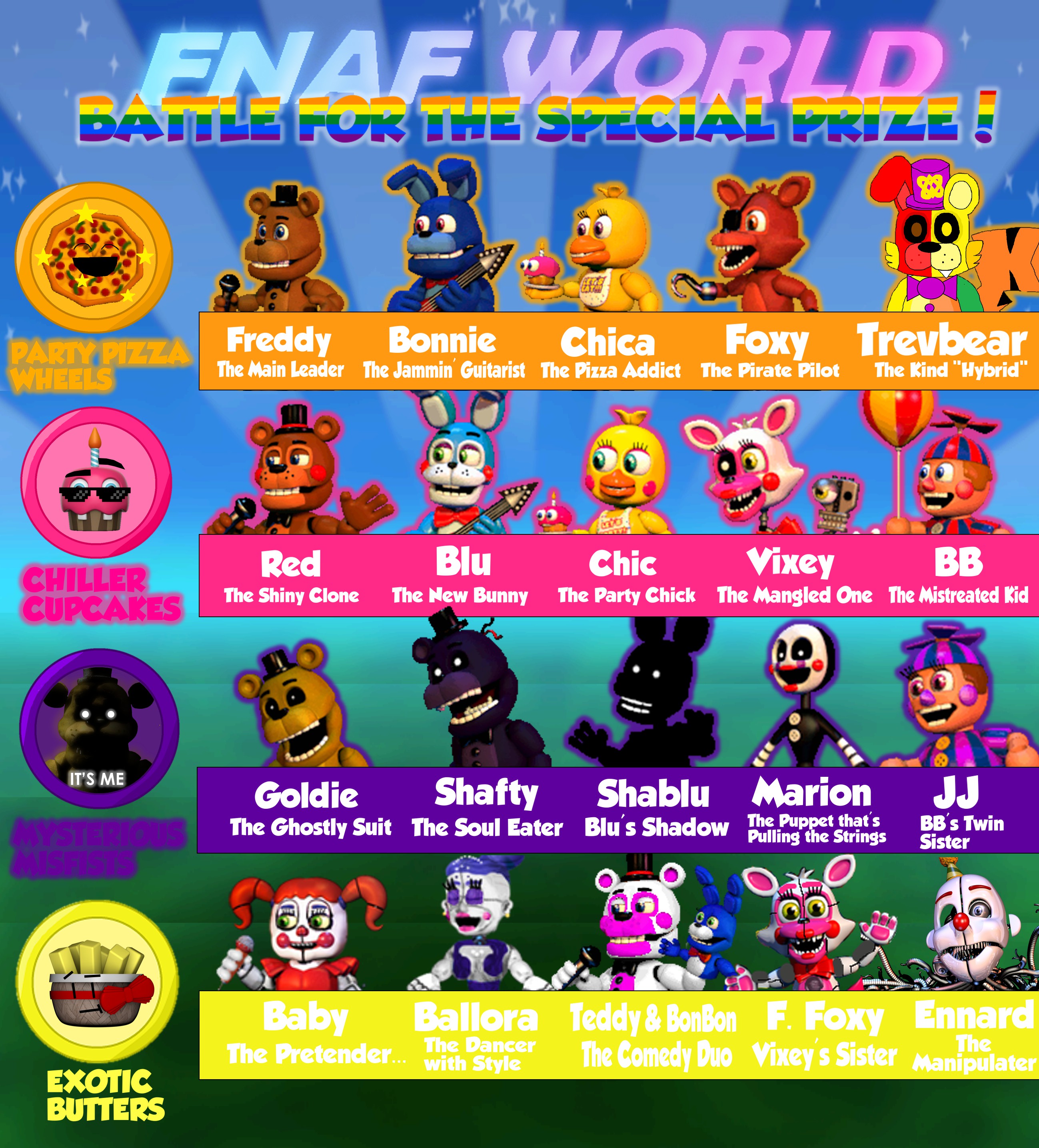 LOLBIT JOINED MY TEAM!!  FNAF World Simulator 