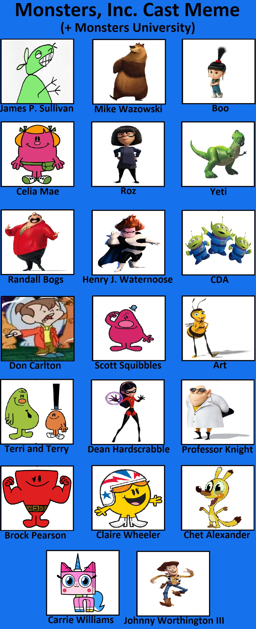 Kid Mike Wazowski Meming Wiki