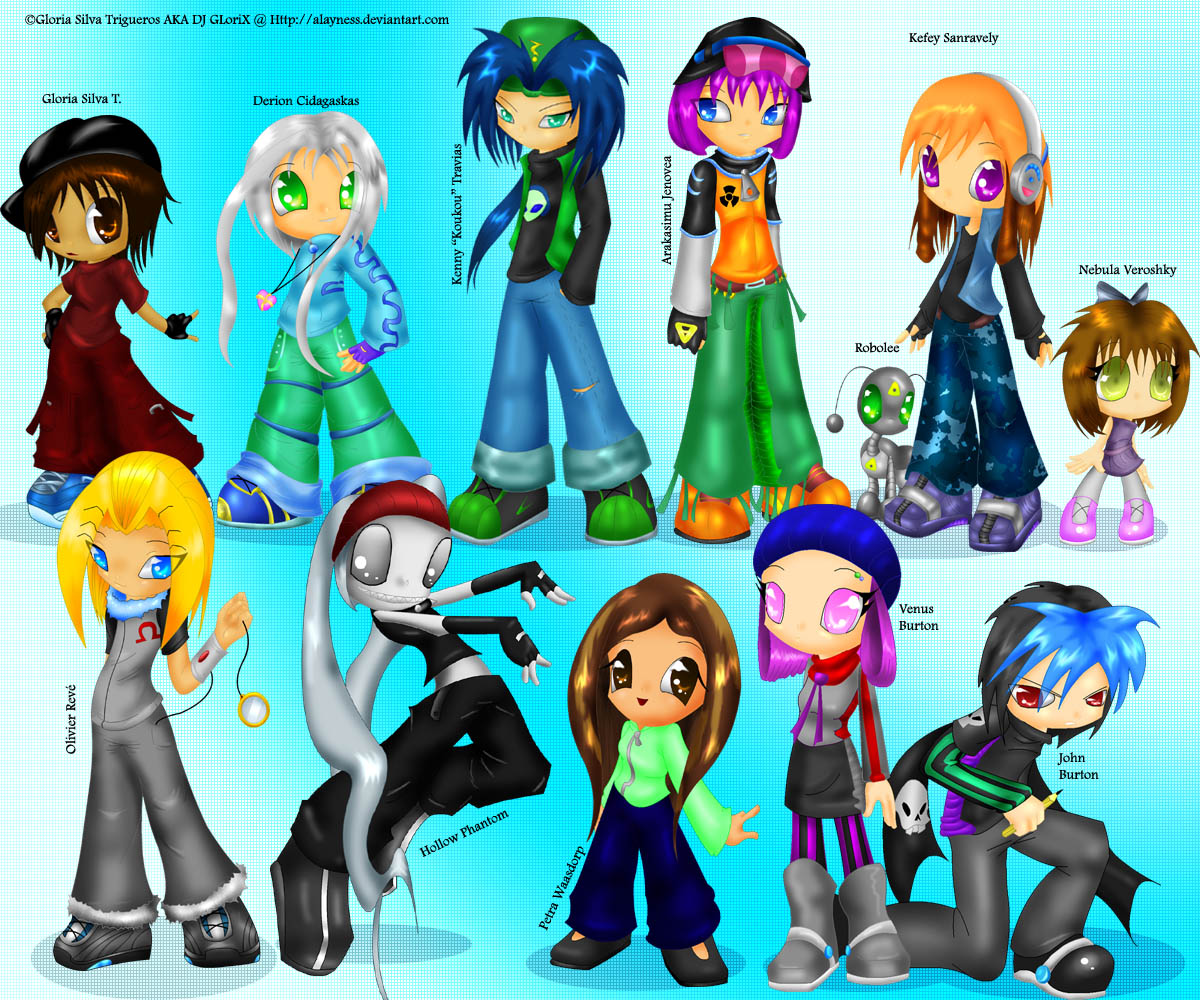 Chibi List A Chibi Chart by MangoGloor on DeviantArt