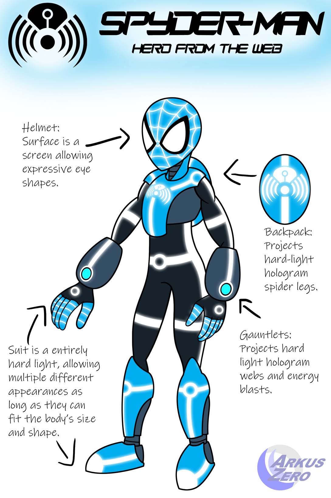 Hi Herr Spider Scout, Spidersona