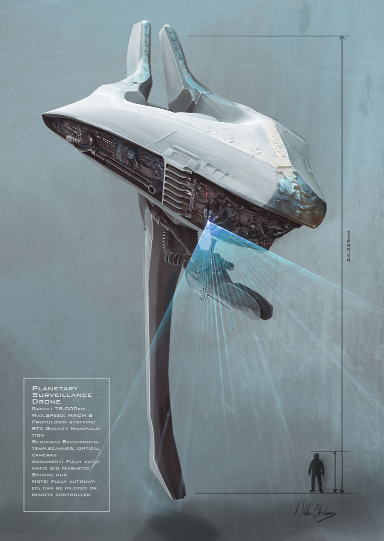 Planetary Surveillance Drone