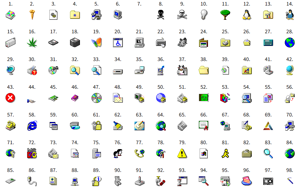 Windows 98 Tag Icon Windows 98 Icons P1 by RockNroolTOT on DeviantArt