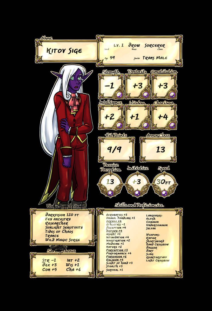 Crypts and Cantrips Kitov's character sheet by kytri