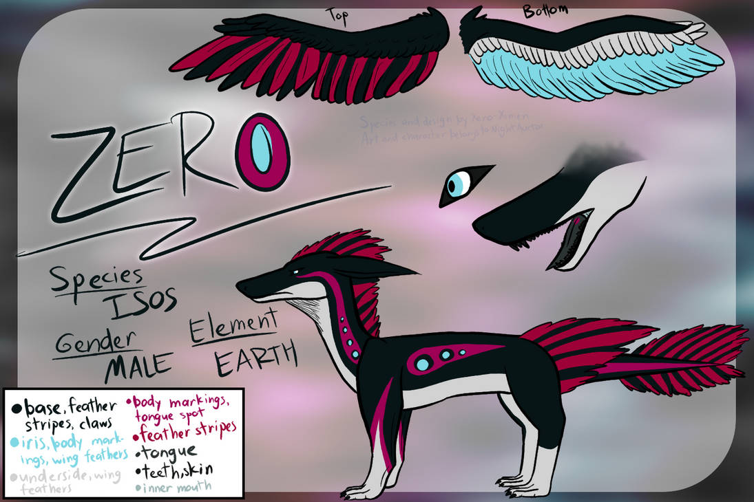 Zero Reference Module Zero Reference Sheet by a-flyleaf on DeviantArt