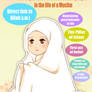 Important Of Solat / Salat / Salah