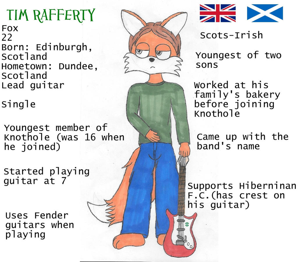 Timothy D Rafferty Tim Rafferty by WindyCityPuma on DeviantArt
