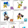 Koopalings Mane 6 Spike Meme