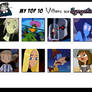My Top 10 Villains I Sympathize With Meme