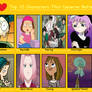 My Top 10 Characters That Deserve Better Meme
