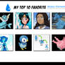 My Top 10 Favorite Water Elementals Meme