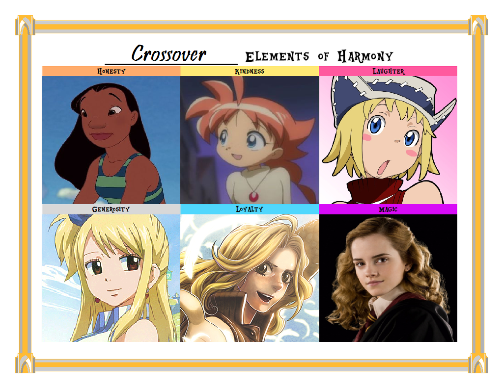 Crossover Elements of Harmony Meme
