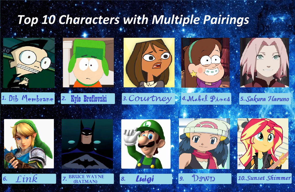 Shipped Characters My Top 10 Multi-Shipped Characters Meme by Kitty-McGeeky97 on DeviantArt