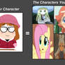 Katrina Solberg's Character Inspirations