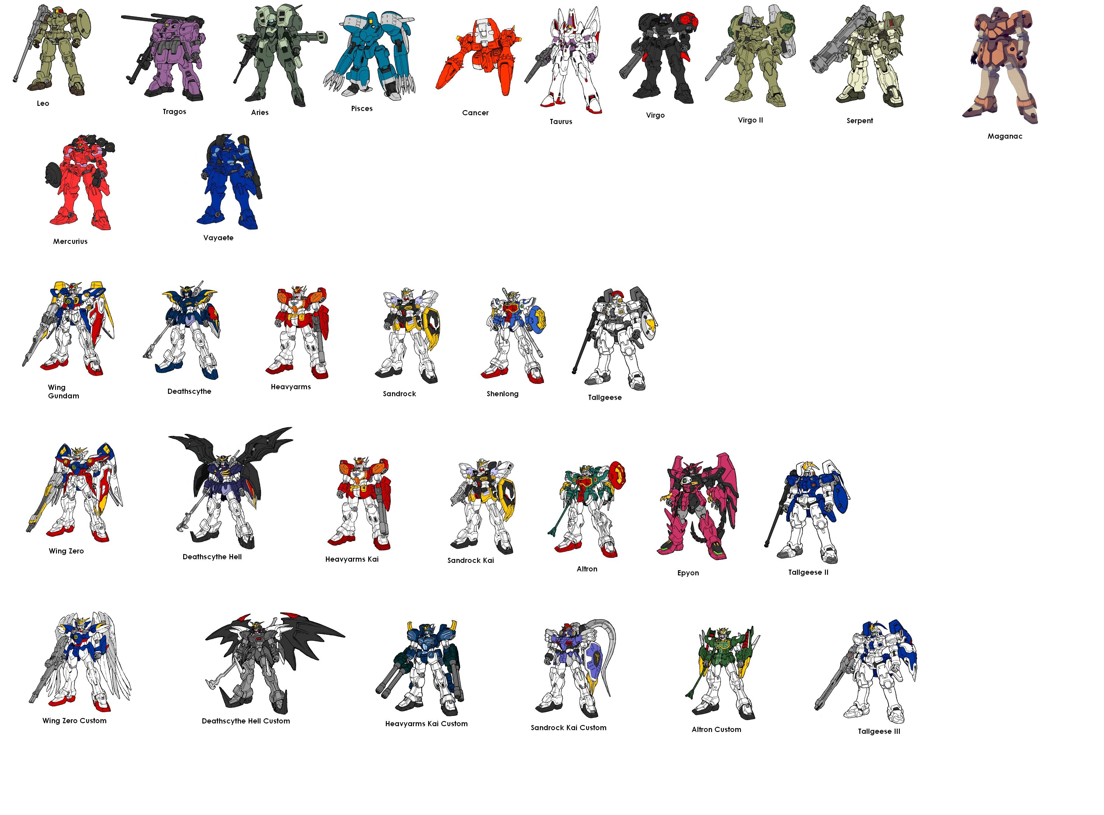 Gundam Wing All Gundams
