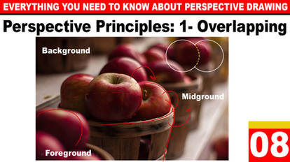 Lesson 8: Perspective Principles: 1- Overlapping