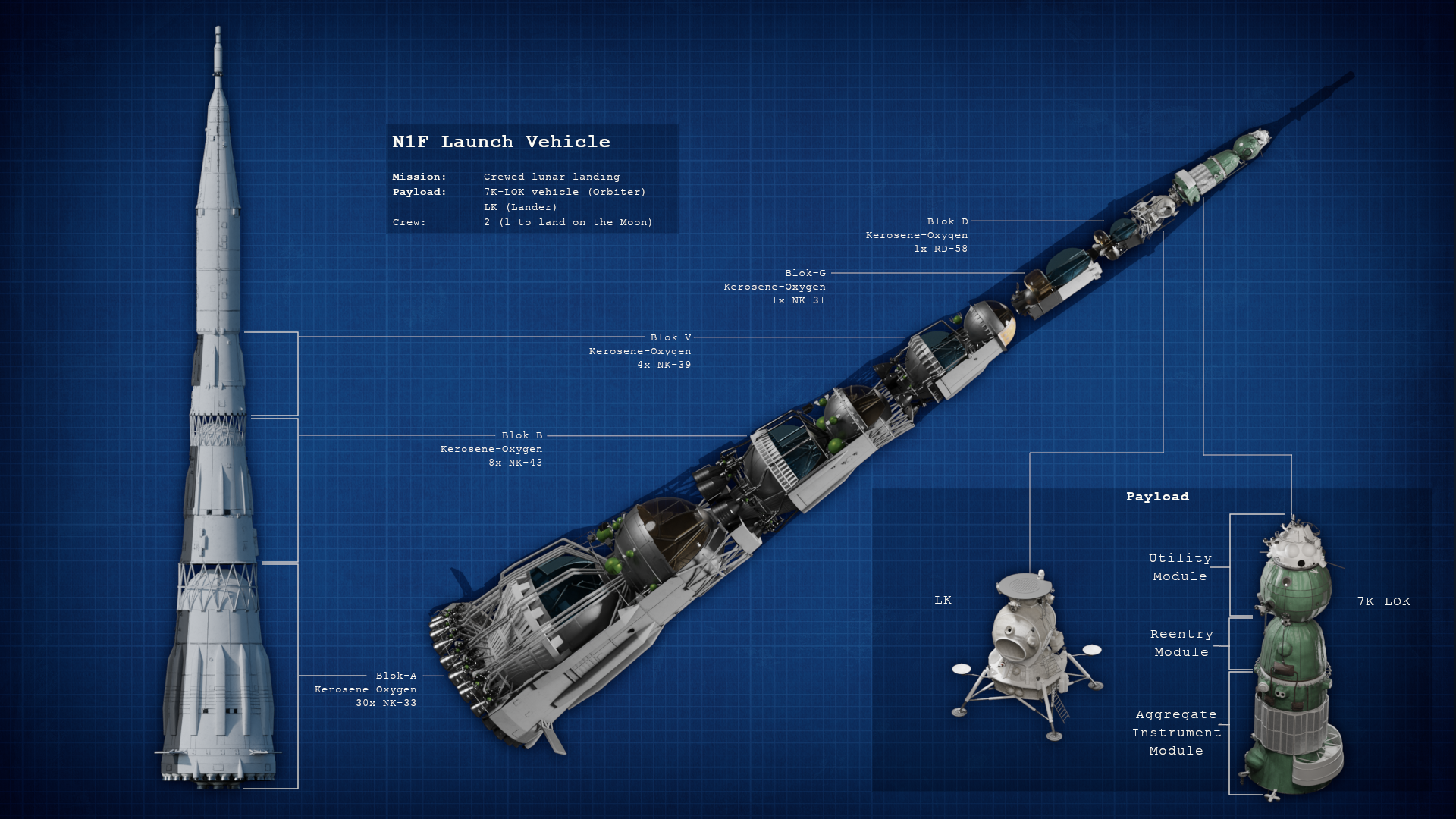 N1 Component N1F Factsheet by AEdwardBaker on DeviantArt