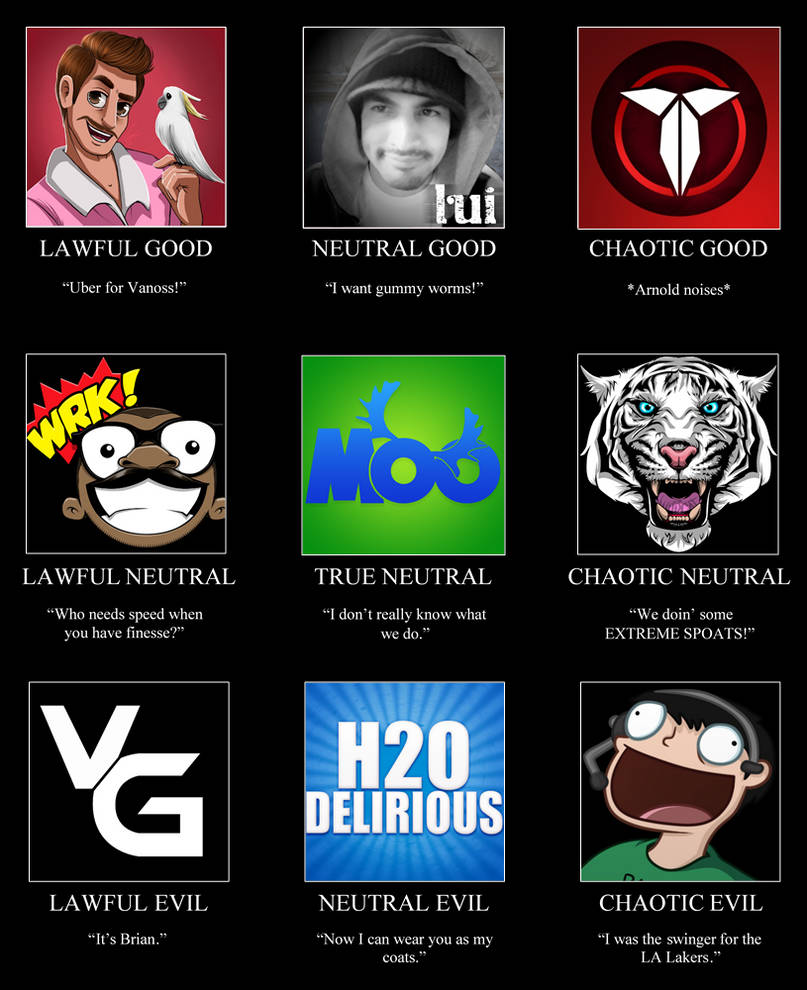 Gamers Alignment Chart by TheDoubleDeuced on DeviantArt