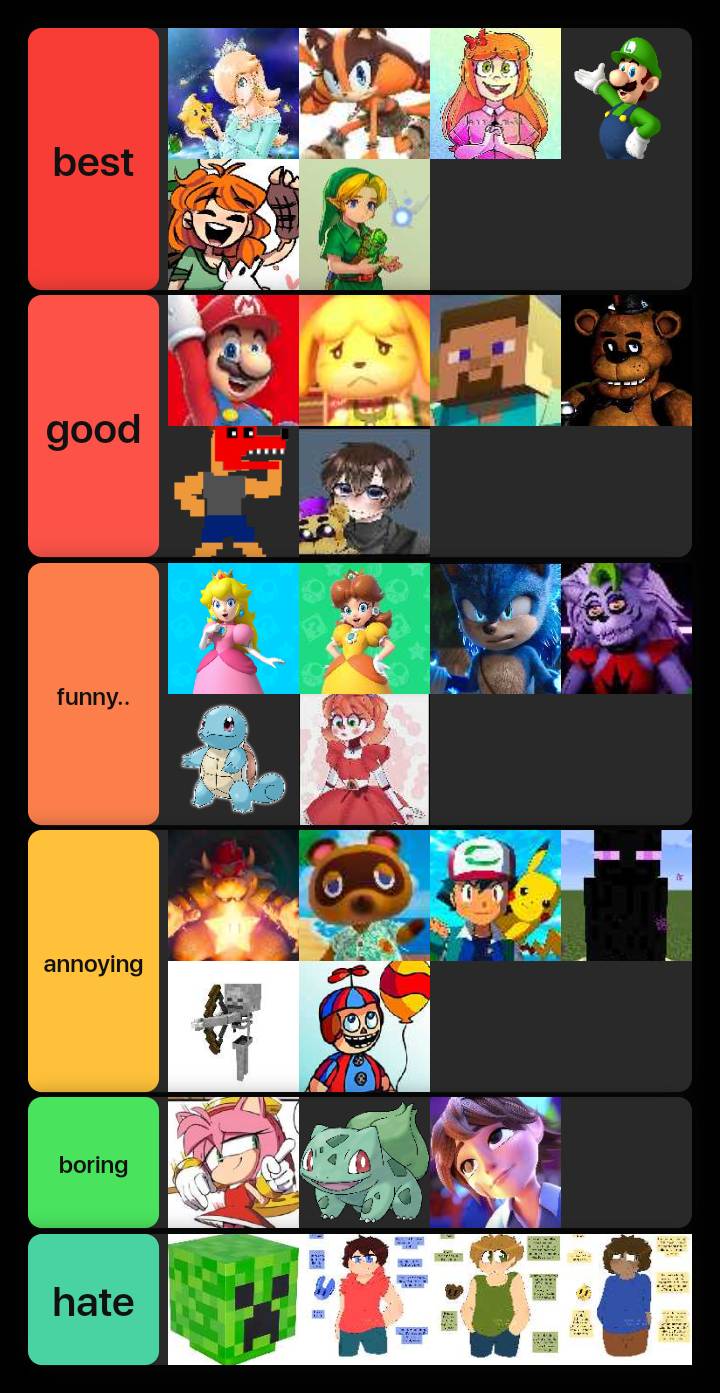 My Tier List: Some are based on fun