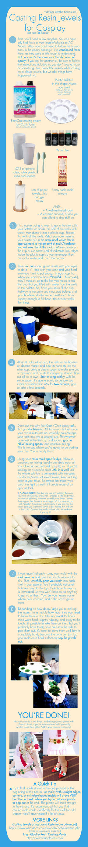 Tutorial: Cosplay Jewel-Making by cafe-lalonde