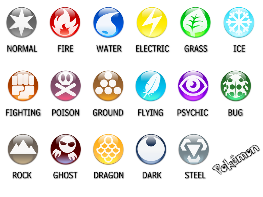It's Coonae! — heraldry style pokemon type symbols ! —