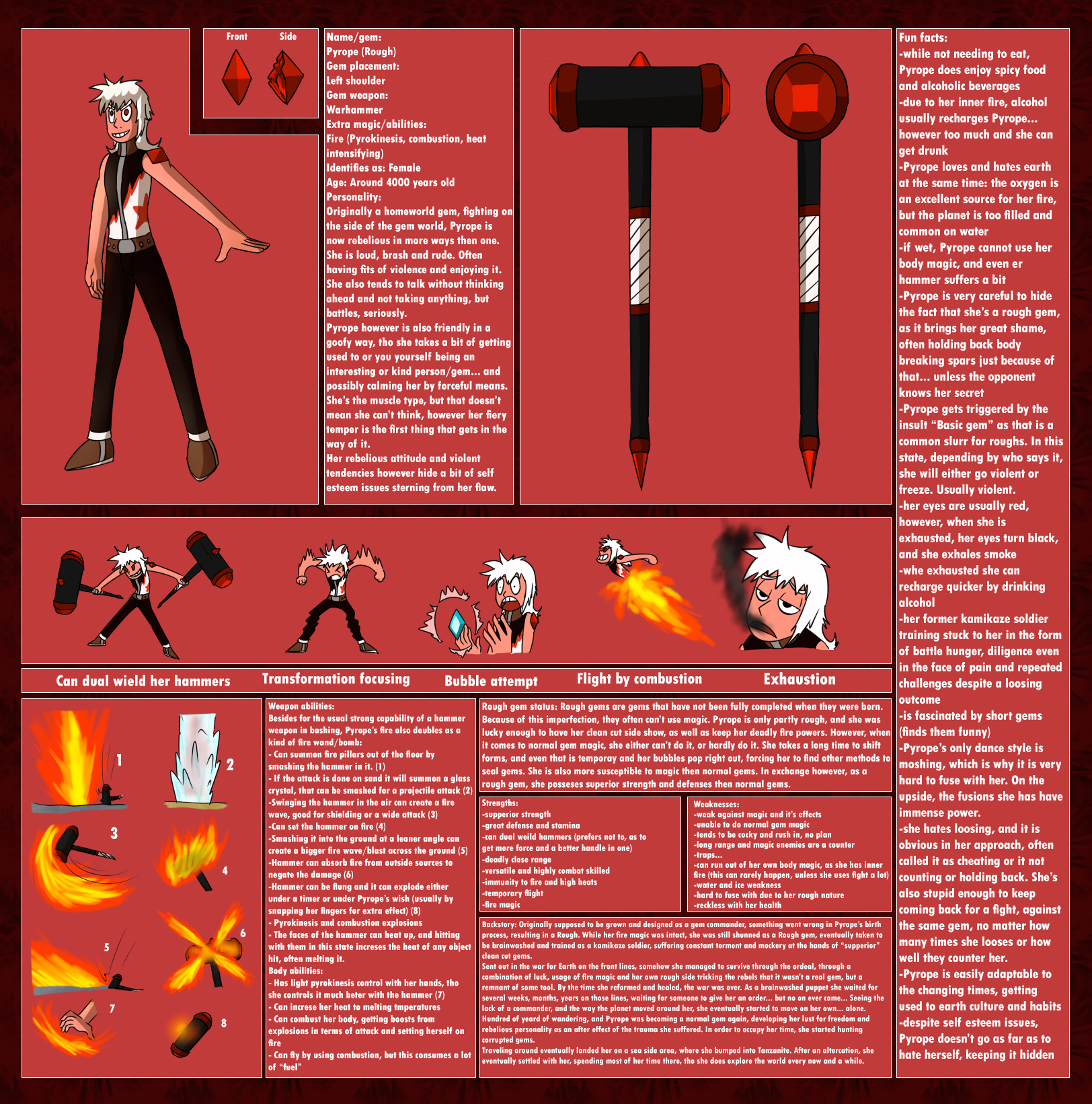 Gemsona: Pyrope full ref