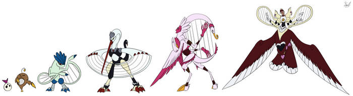 Digimon/Comm: Stoic wind guardian line