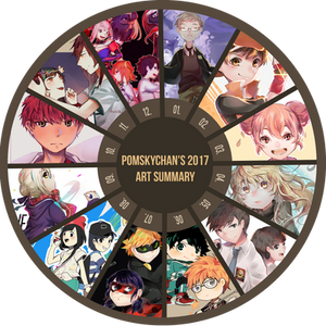 2017 Art Summary