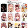 AKDN 2017 Art Summary