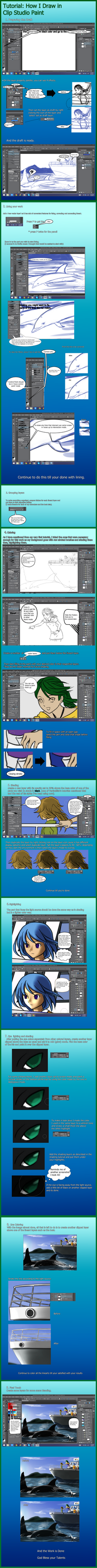 Clip Studio Paint Tutorial By Vanzkie On Deviantart Clip Studio Paint Tutorial By Vanzkie On Deviantart