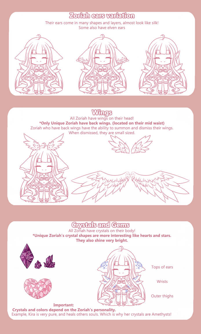 Zoriahtraitsheet Png by KirasElixir