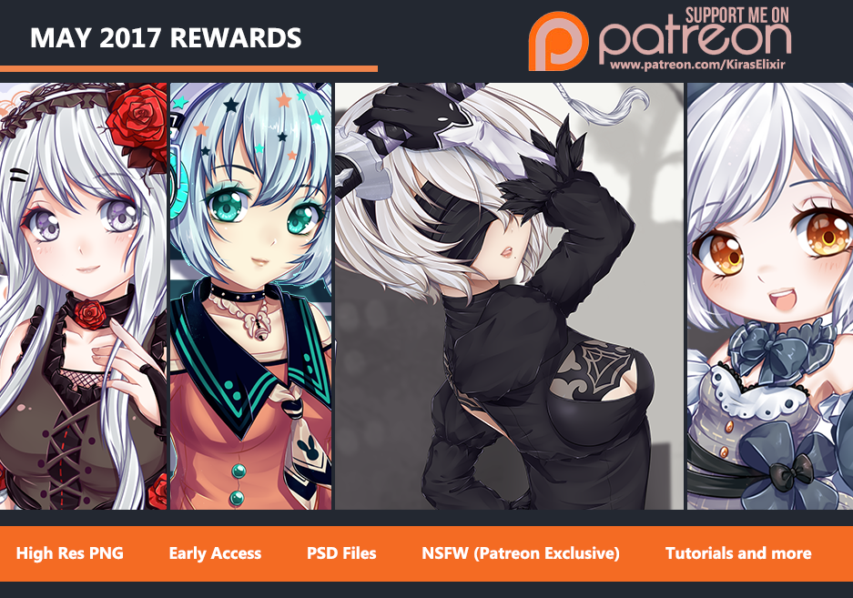 Patreon May rewards preview