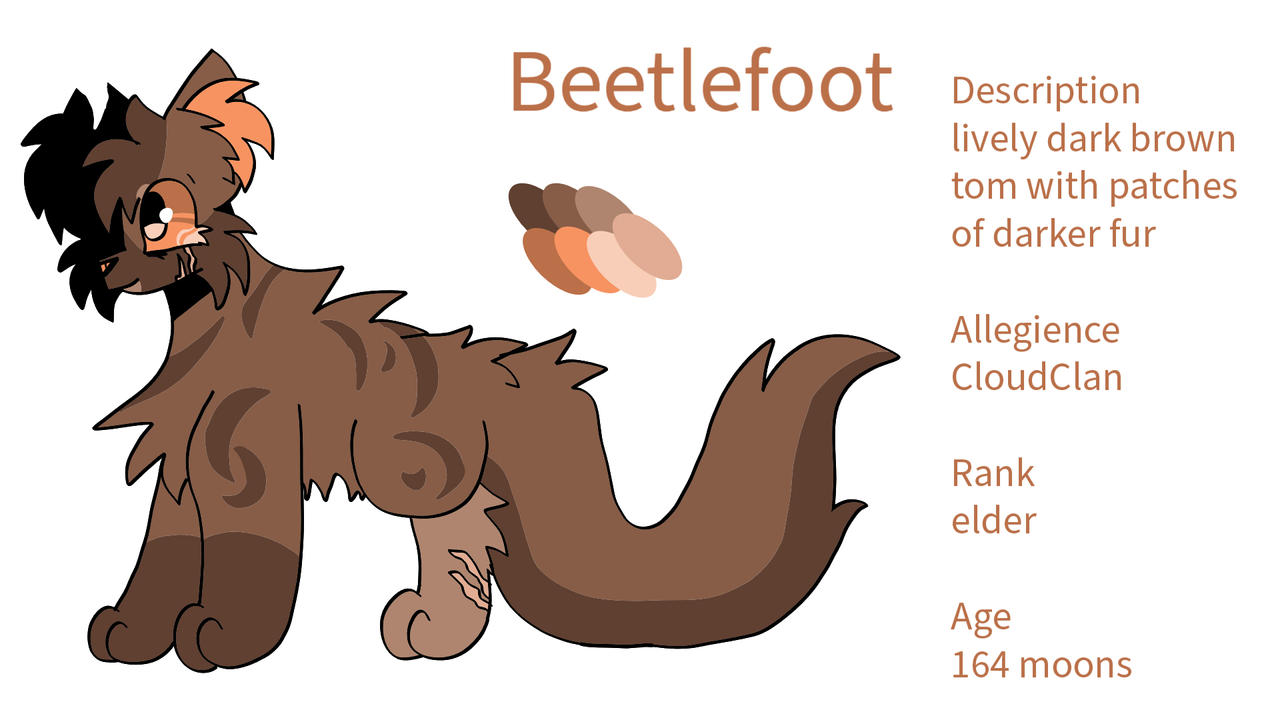 Beetlefoot Ref Sheet