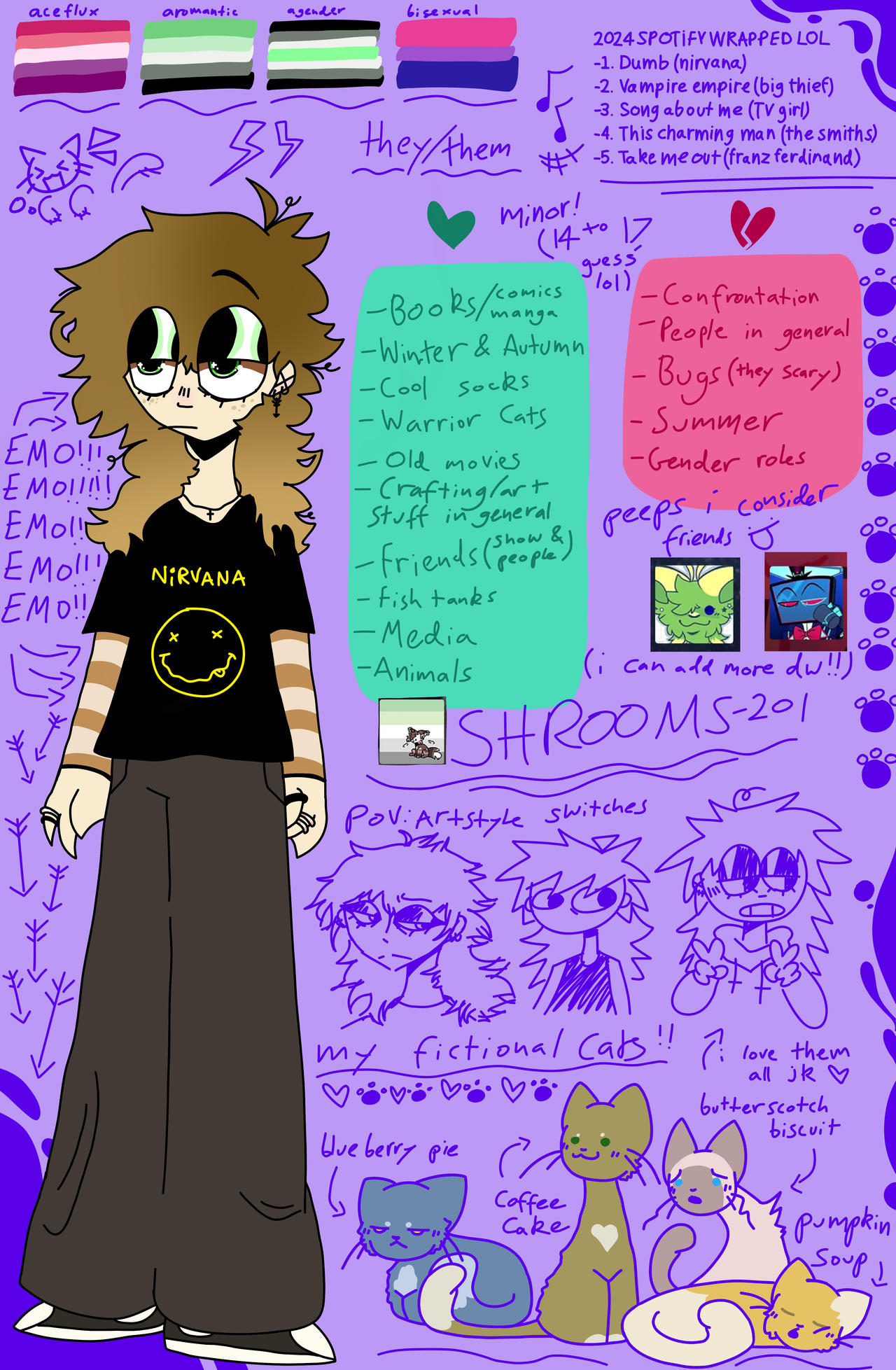 MEET THE ARTIST!!!!!!