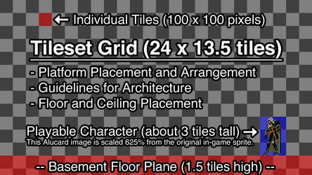 Castlevania Remaster Template --Tileset grid