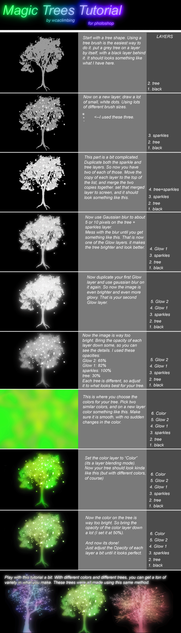 Magic Trees Tutorial