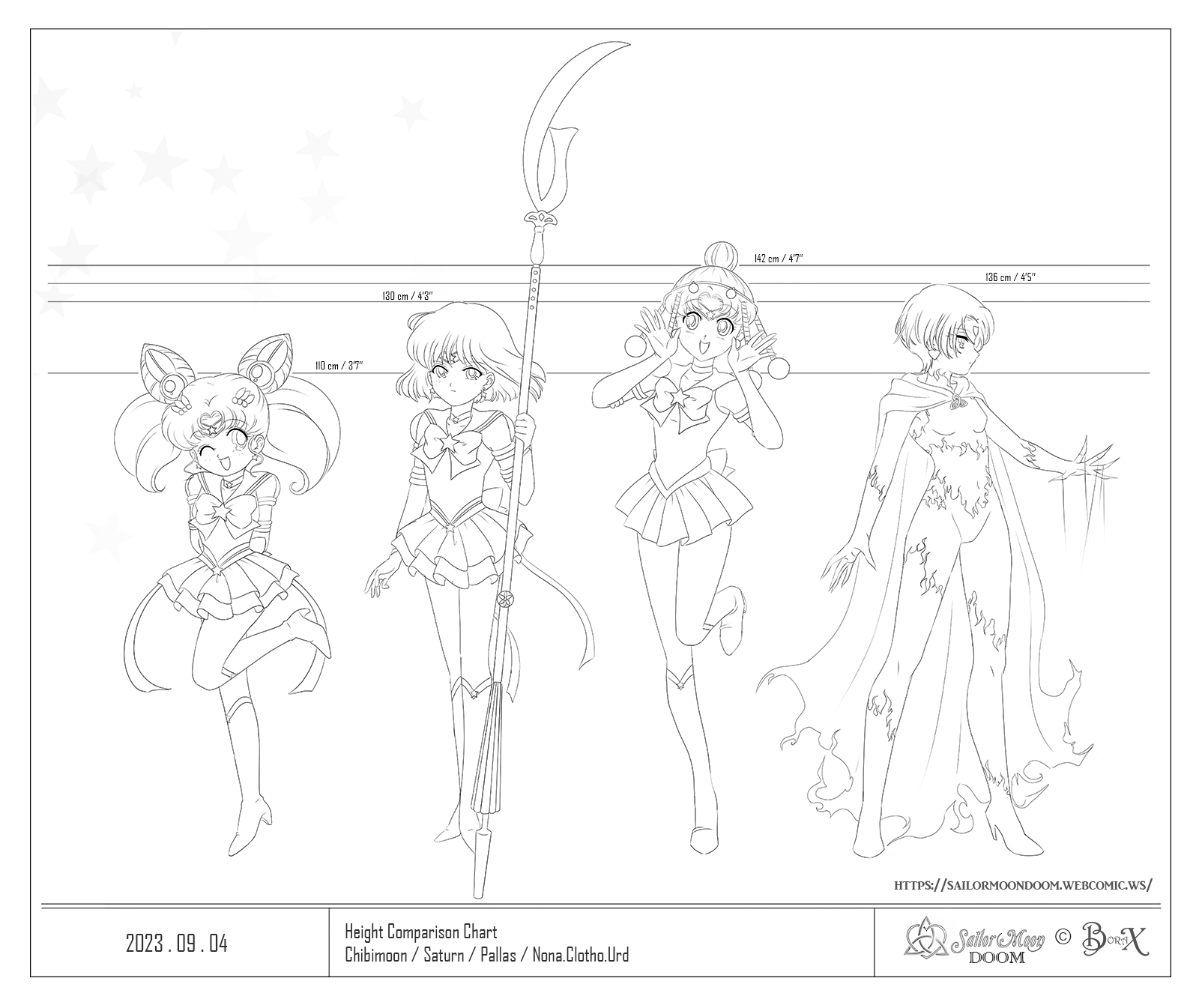 Sailor Moon DOOM Height Comparison Chart 001 by YooBoraX on DeviantArt