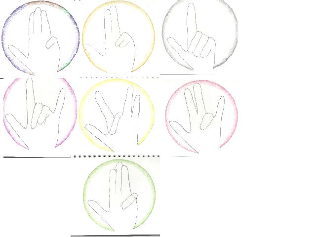 Roman numeral hand gestures by sweetcaroline2201 on DeviantArt