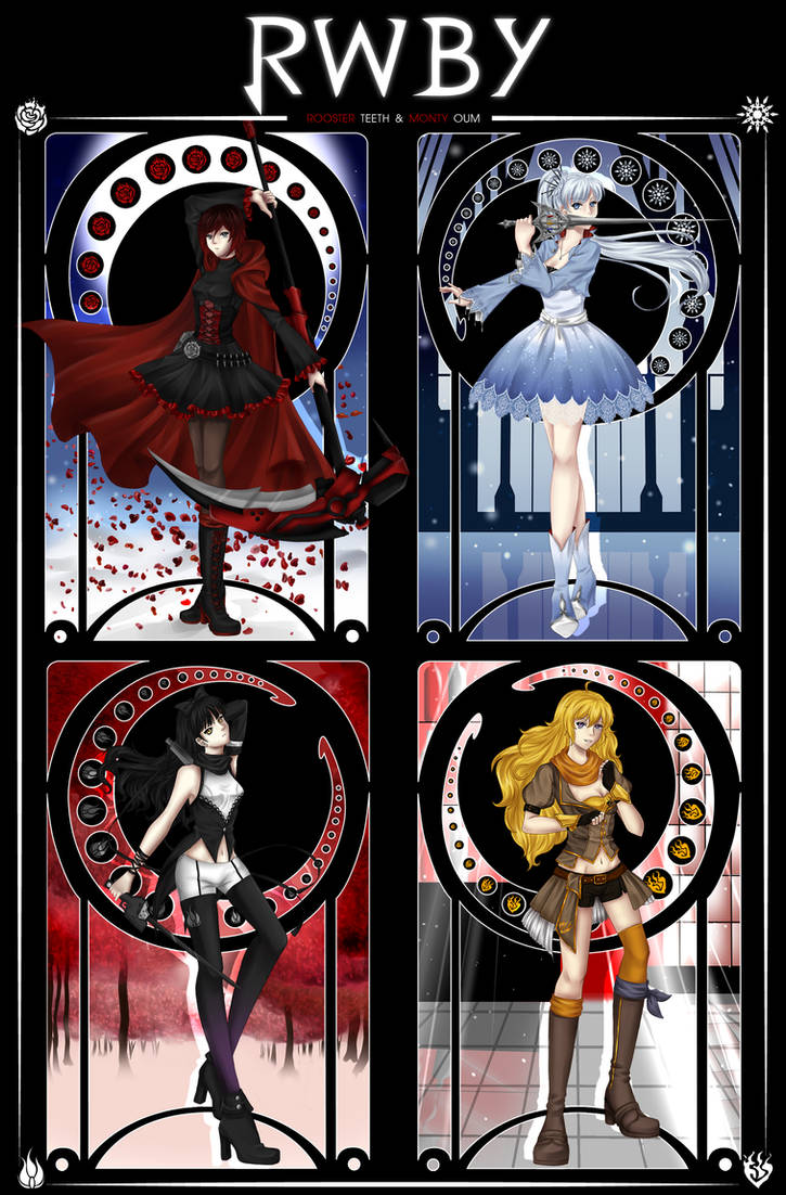 RWBY by Witch-of-Karma